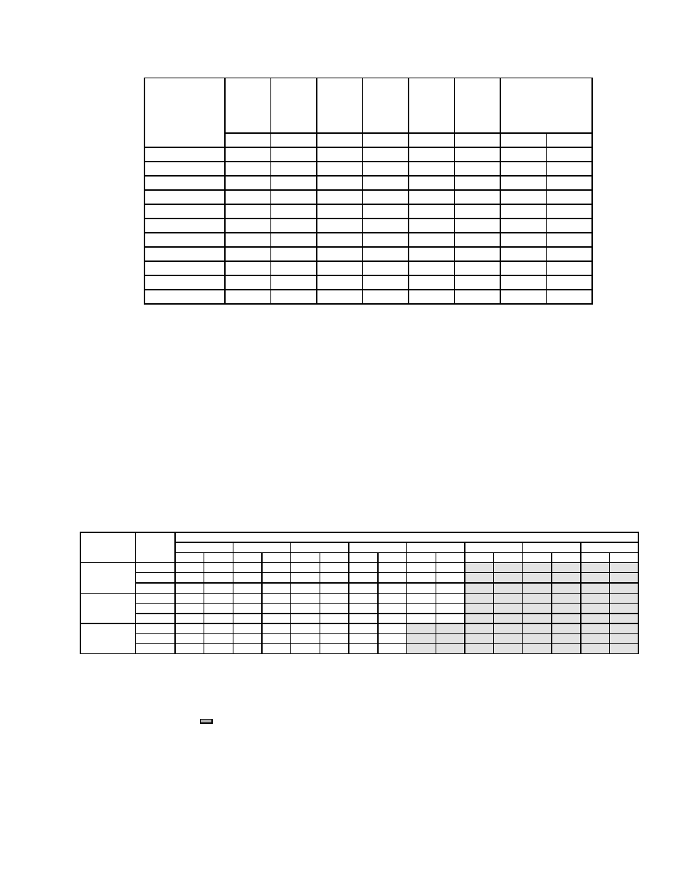 Table 2a pgc temperature rise table | Amana PGC(24-60)B User Manual | Page 5 / 33