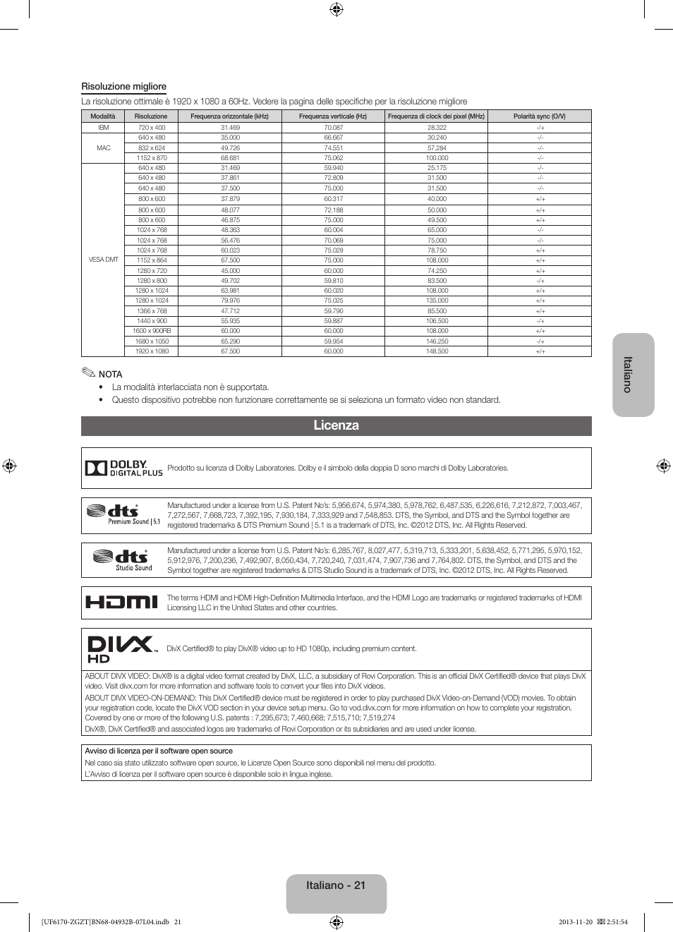 Licenza, Italiano, Italiano - 21 | Samsung UE60F6170SS User Manual | Page 81 / 83
