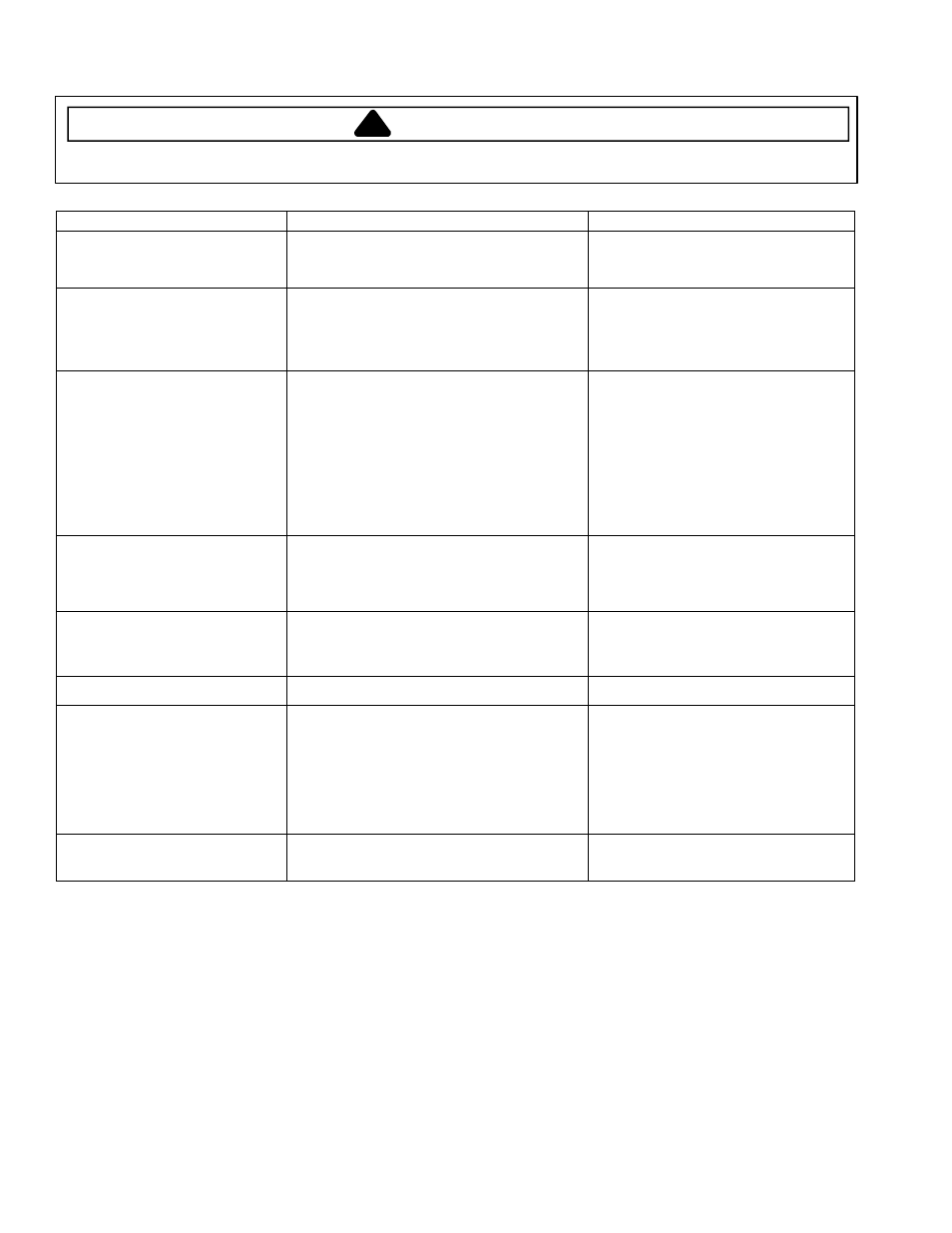 Troubleshooting procedures, Warning | Amana RS2320006 User Manual | Page 10 / 39