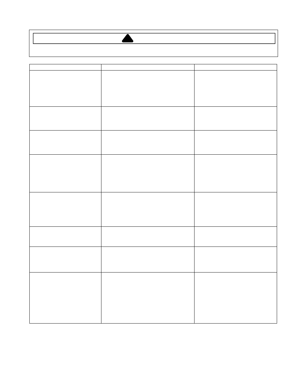 Troubleshooting procedures, Warning | Amana RS2320006 User Manual | Page 9 / 39