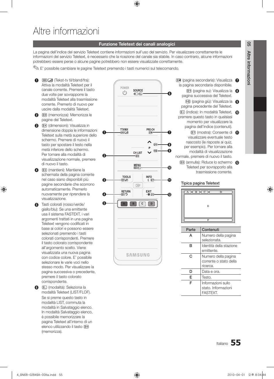Altre informazioni | Samsung UE46C8700XS User Manual | Page 247 / 258
