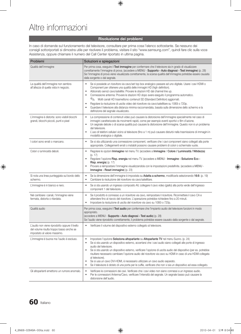 Altre informazioni | Samsung UE46C8700XS User Manual | Page 252 / 258