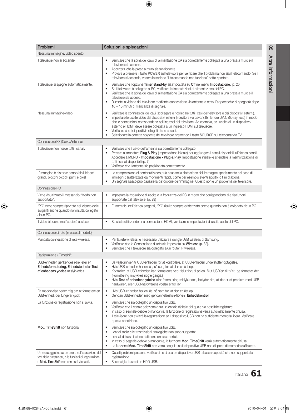 Samsung UE46C8700XS User Manual | Page 253 / 258