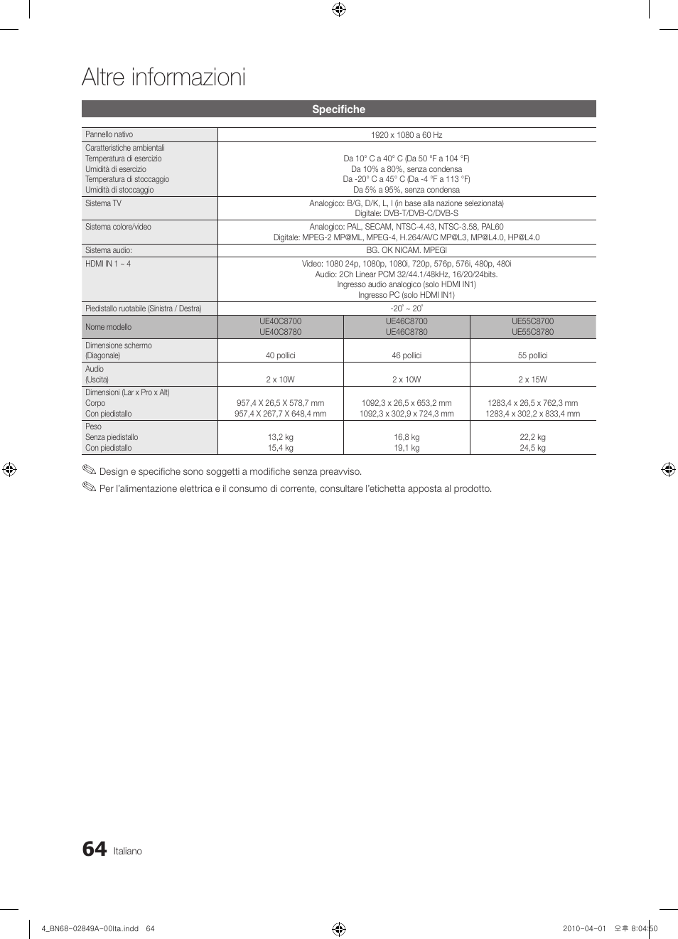 Altre informazioni | Samsung UE46C8700XS User Manual | Page 256 / 258
