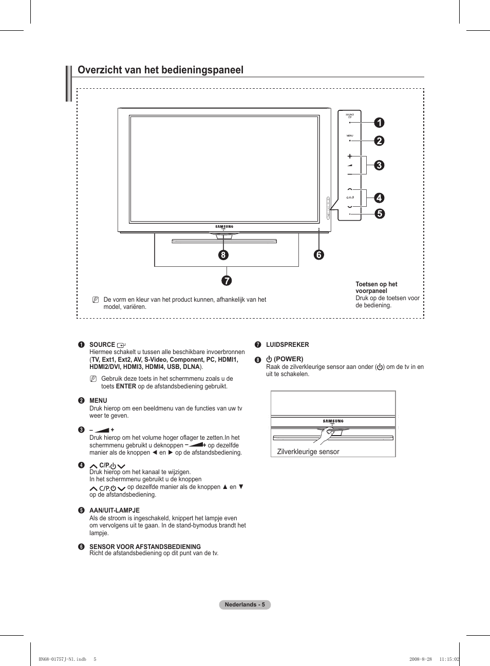 Overzicht van het bedieningspaneel | Samsung PS63A756T1M User Manual | Page 192 / 436