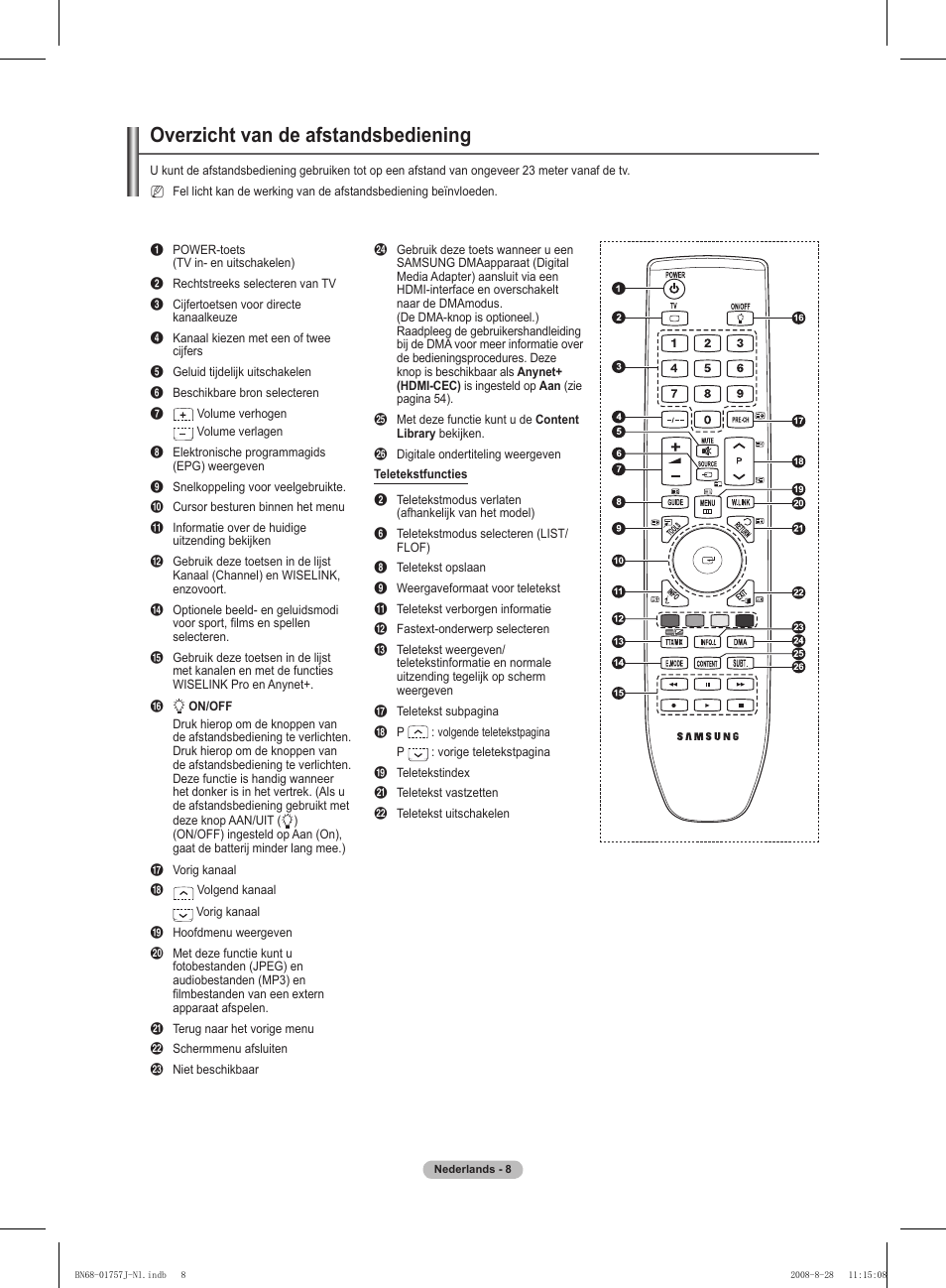 Overzicht van de afstandsbediening | Samsung PS63A756T1M User Manual | Page 195 / 436