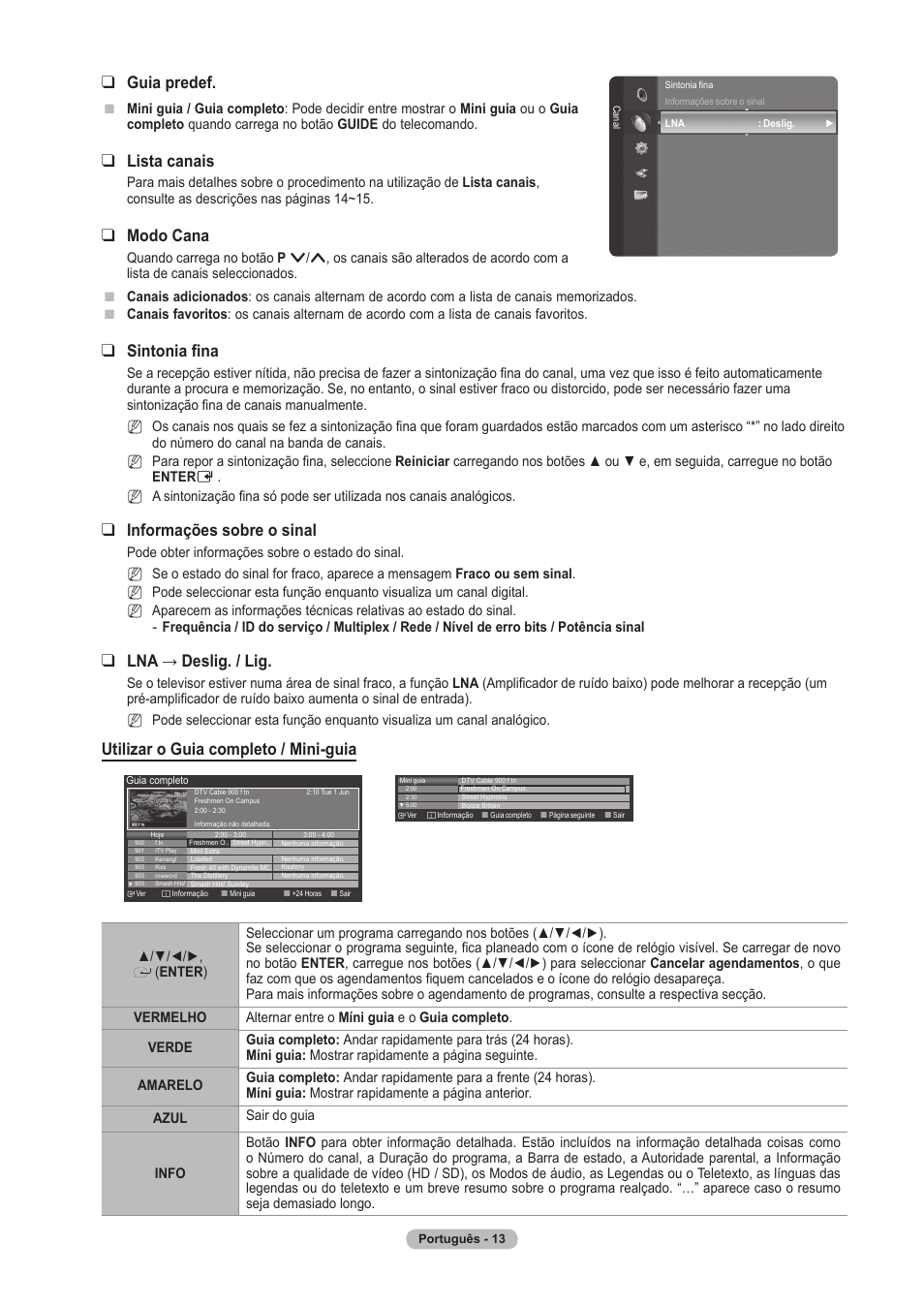 Guia predef, Lista canais, Modo cana | Sintonia fina, Informações sobre o sinal, Lna → deslig. / lig, Utilizar o guia completo / mini-guia | Samsung PS63A756T1M User Manual | Page 262 / 436