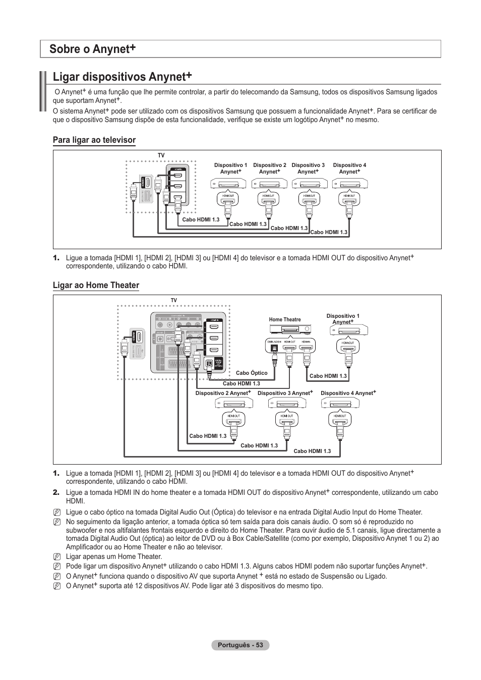 Ligar dispositivos anynet, Sobre o anynet, Para ligar ao televisor | Ligar ao home theater | Samsung PS63A756T1M User Manual | Page 302 / 436