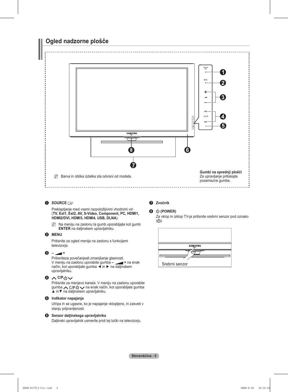 Ogled nadzorne plošče | Samsung PS63A756T1M User Manual | Page 316 / 436