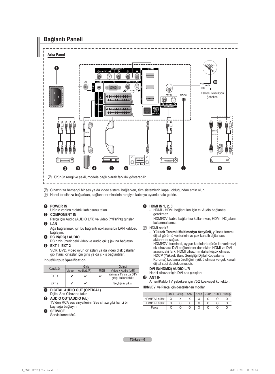 Bağlantı paneli | Samsung PS63A756T1M User Manual | Page 379 / 436