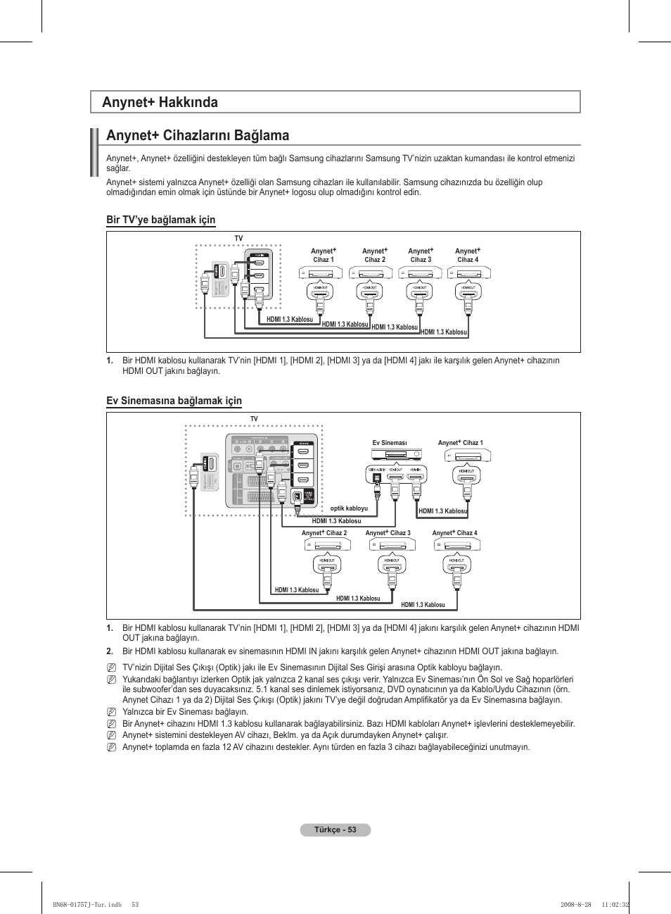 Anynet+ cihazlarını bağlama, Anynet+ hakkında, Bir tv’ye bağlamak için | Ev sinemasına bağlamak için | Samsung PS63A756T1M User Manual | Page 426 / 436