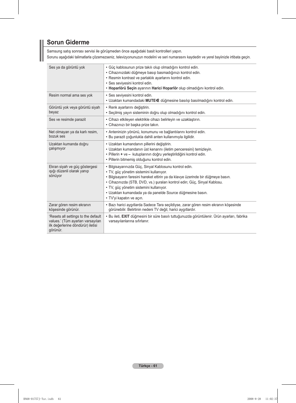 Sorun giderme | Samsung PS63A756T1M User Manual | Page 434 / 436