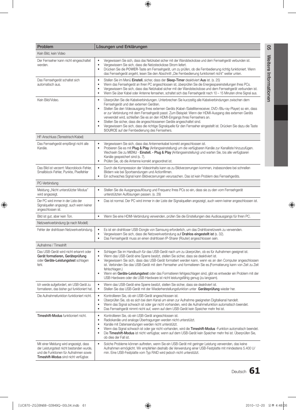 Samsung UE46S870XS User Manual | Page 127 / 264