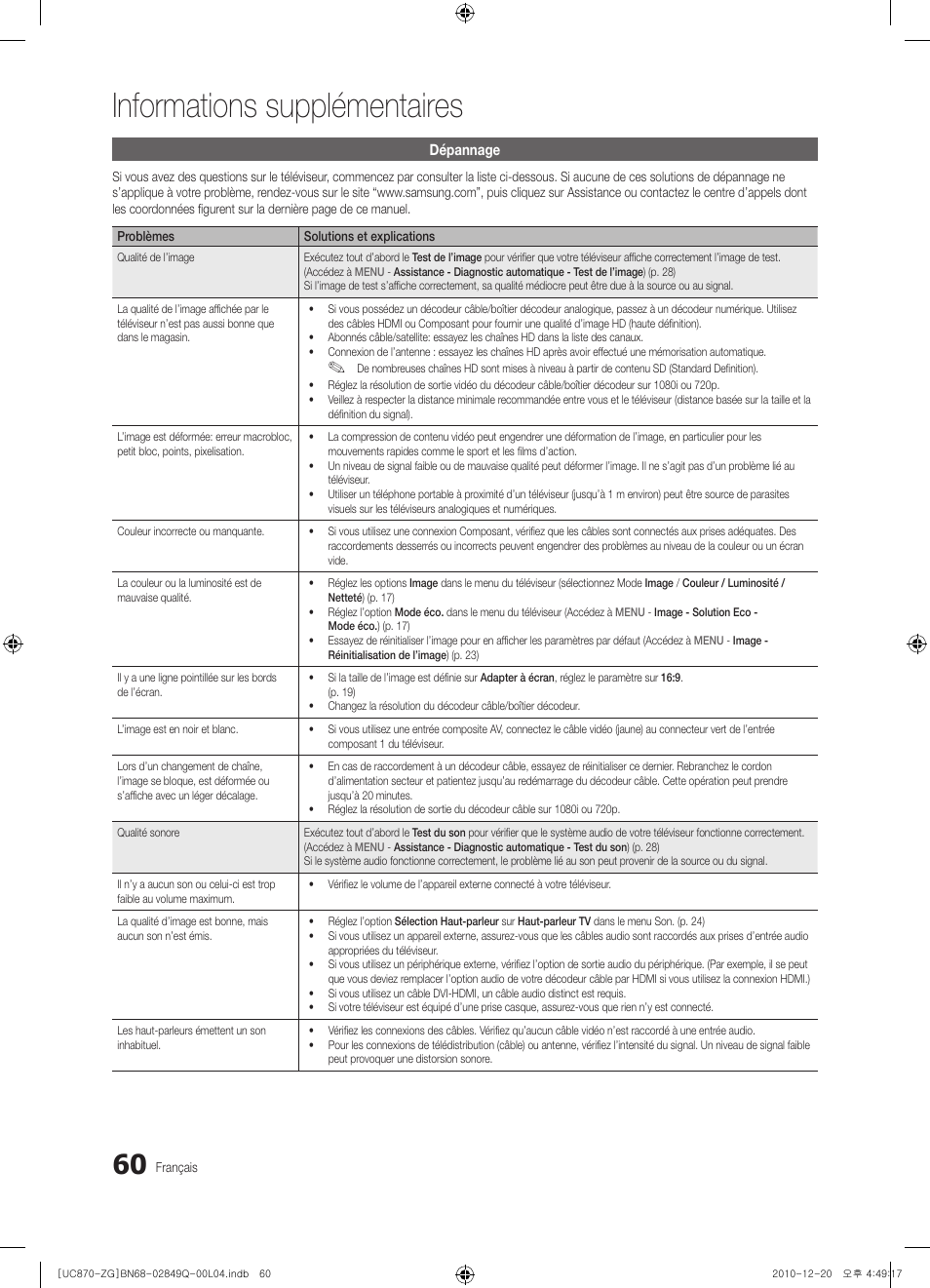 Informations supplémentaires | Samsung UE46S870XS User Manual | Page 192 / 264