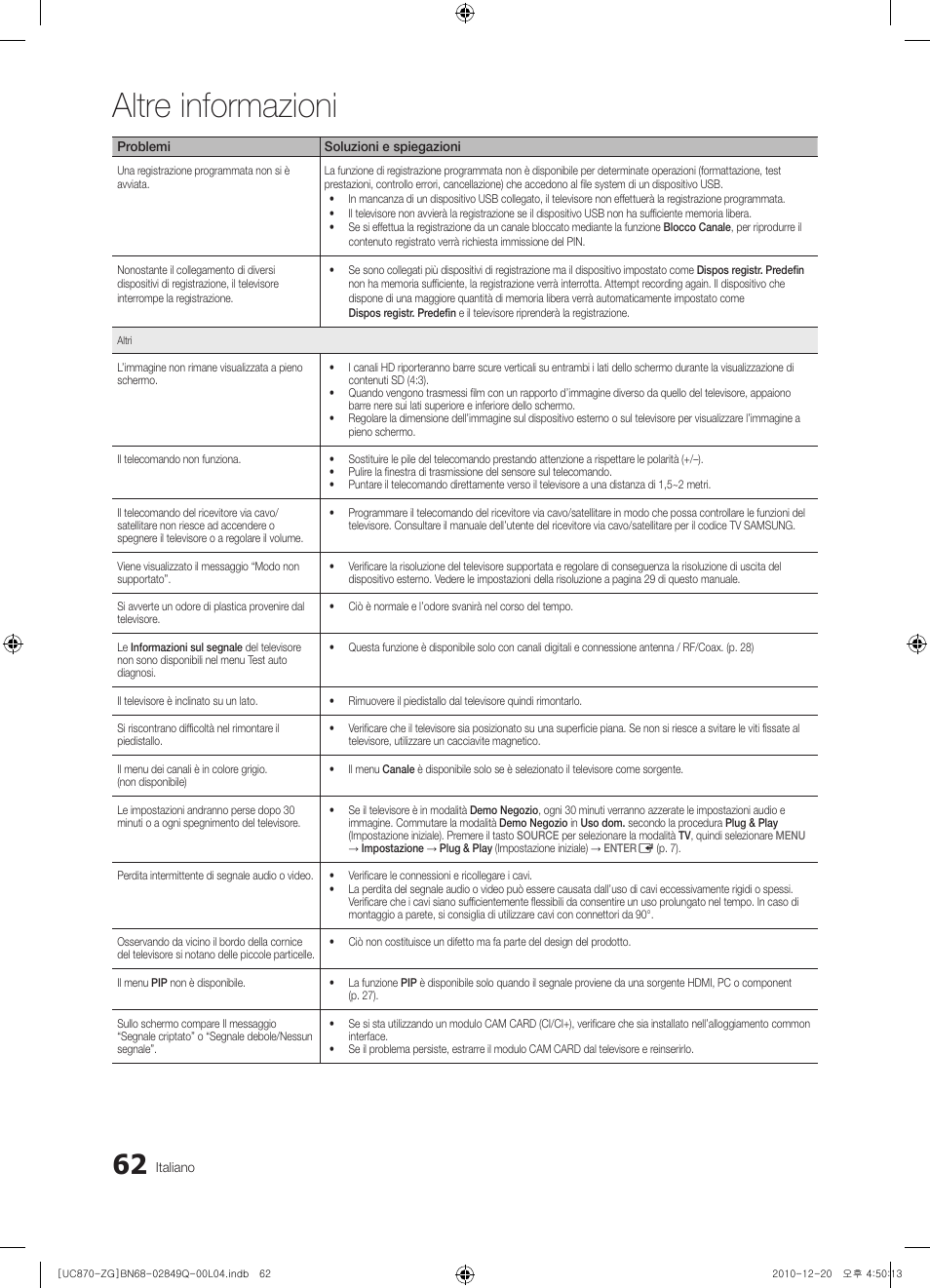 Altre informazioni | Samsung UE46S870XS User Manual | Page 260 / 264