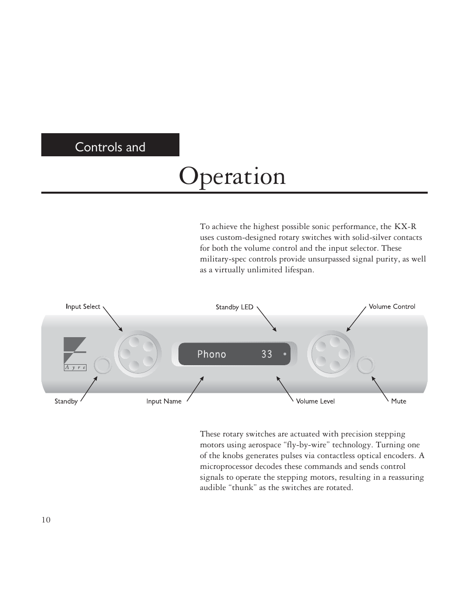 Operation | AYRE TK-8150 User Manual | Page 10 / 36