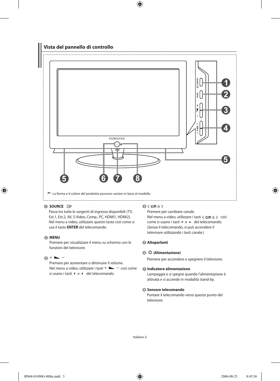 Vista del pannello di controllo | Samsung LE40M71B User Manual | Page 275 / 320