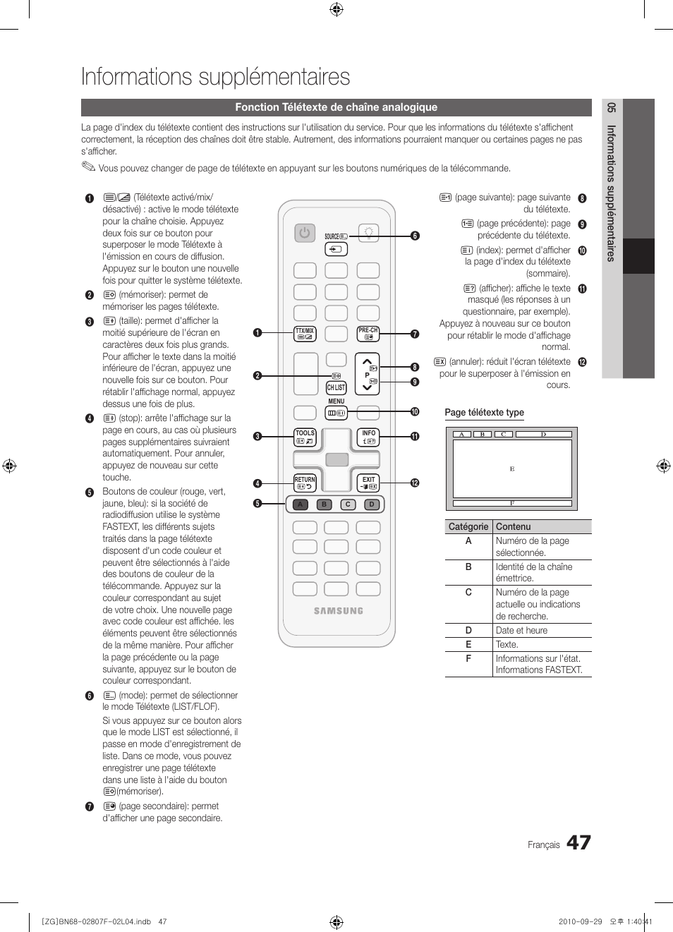 Informations supplémentaires | Samsung PS58C6500TW User Manual | Page 157 / 221