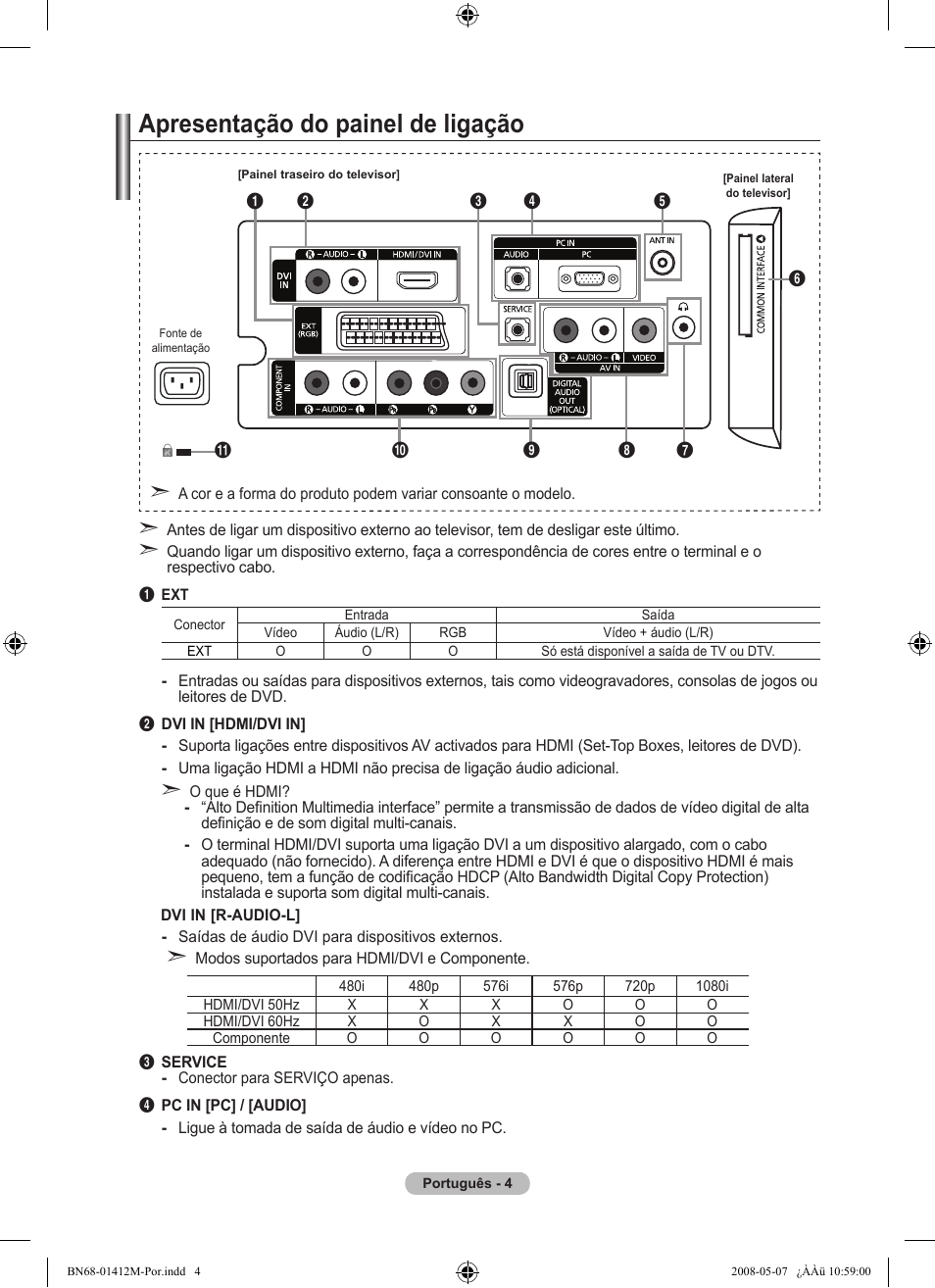 Apresentação do painel de ligação | Samsung LE22A656A1D User Manual | Page 307 / 403