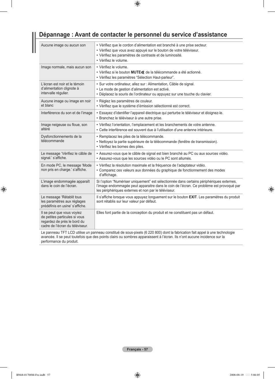 Samsung LE46A756R1M User Manual | Page 119 / 422
