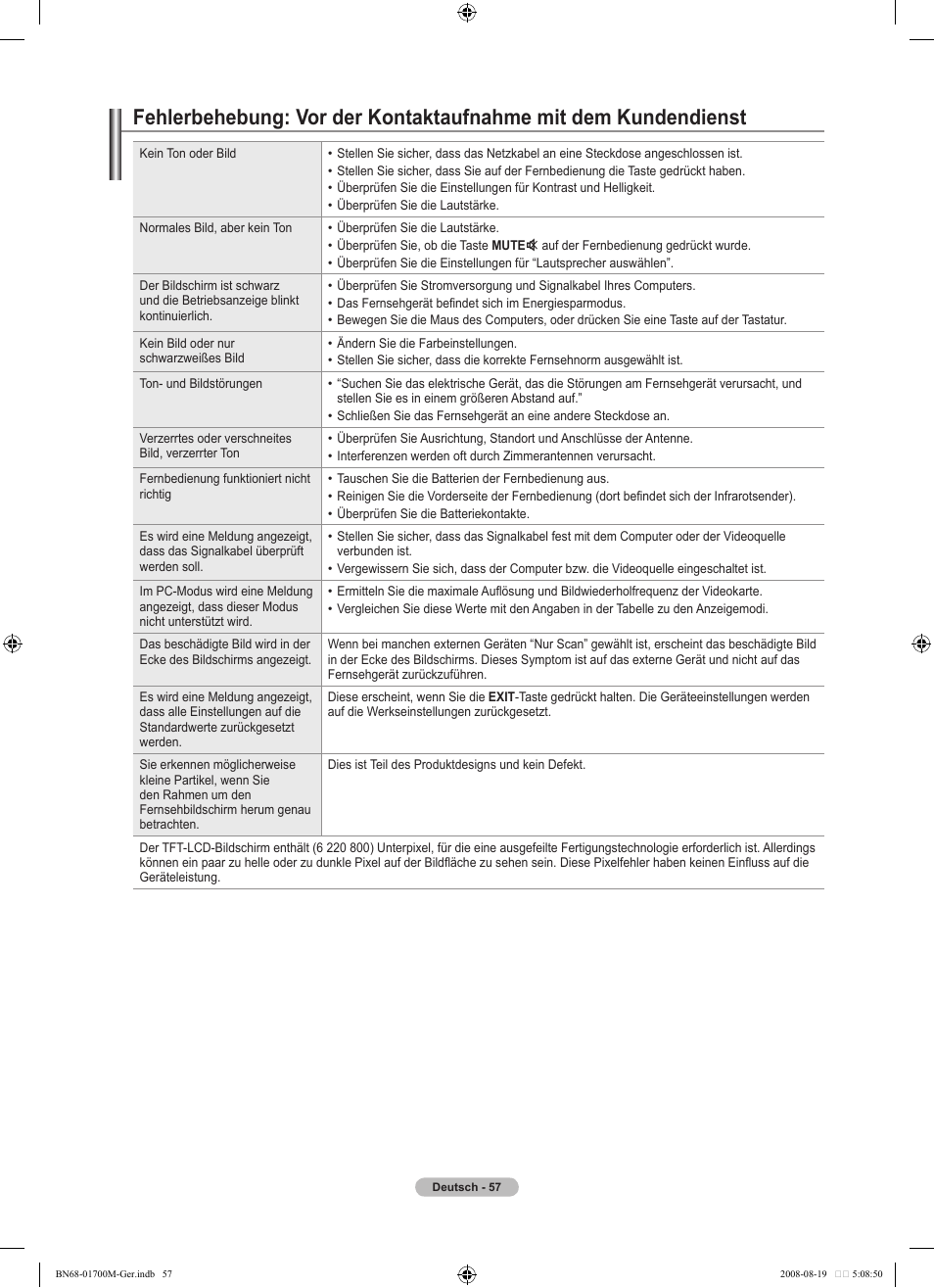 Samsung LE46A756R1M User Manual | Page 179 / 422