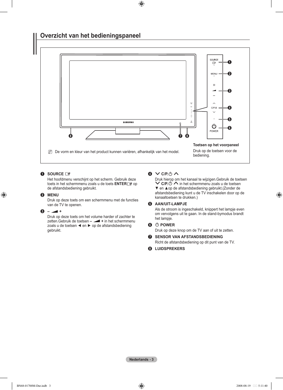 Overzicht van het bedieningspaneel | Samsung LE46A756R1M User Manual | Page 185 / 422