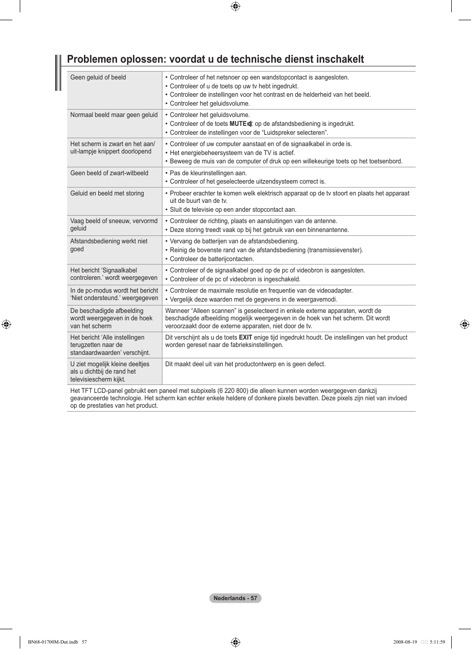 Samsung LE46A756R1M User Manual | Page 239 / 422