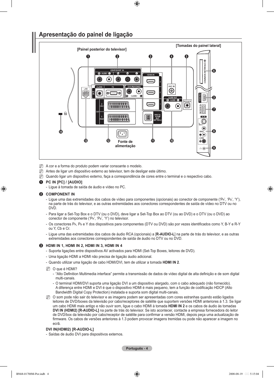 Apresentação do painel de ligação | Samsung LE46A756R1M User Manual | Page 246 / 422