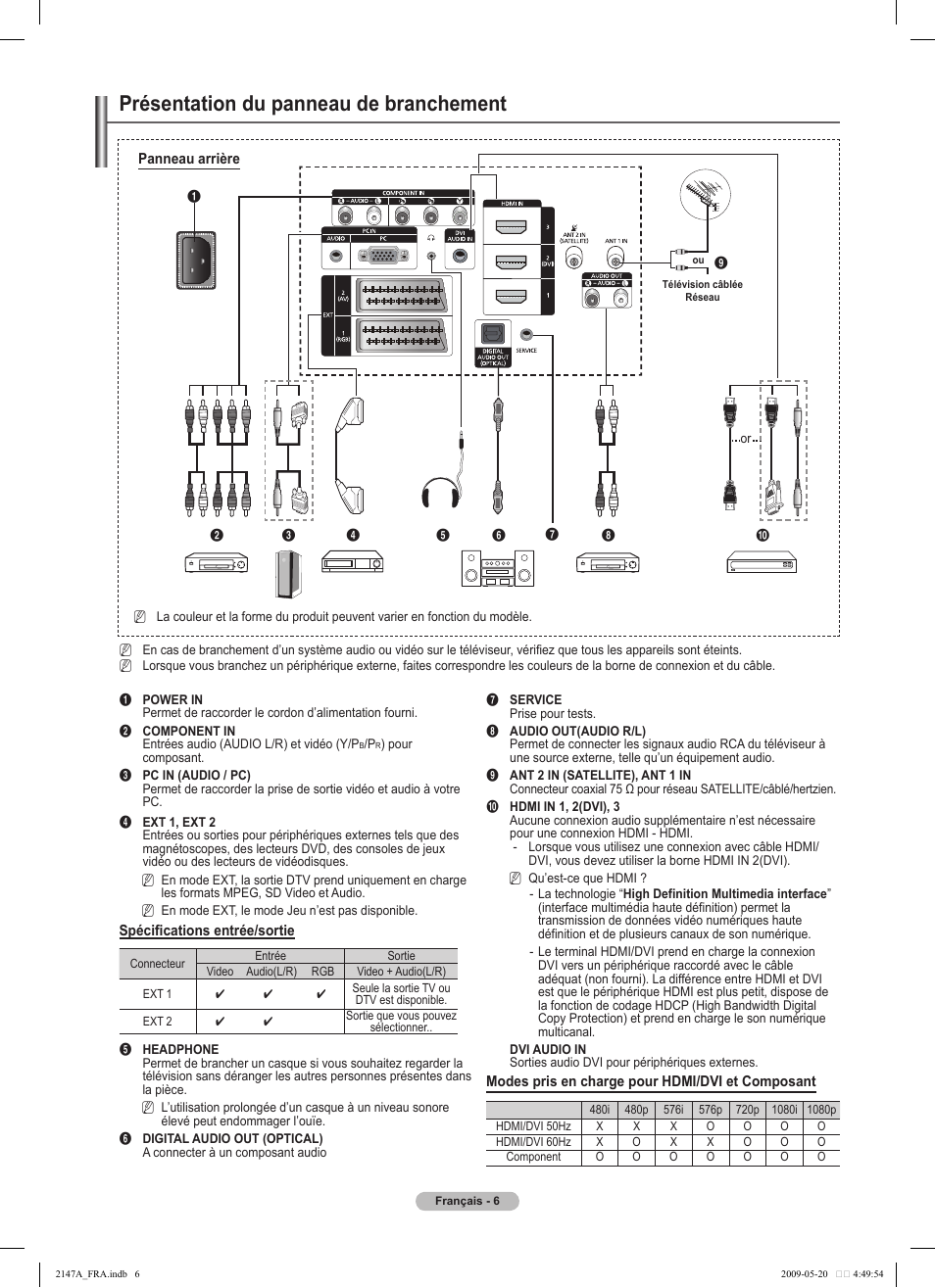 Présentation du panneau de branchement | Samsung PS50B579T6S User Manual | Page 109 / 197