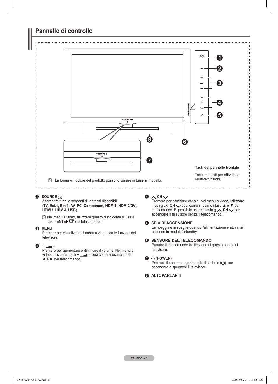 Pannello di controllo | Samsung PS50B579T6S User Manual | Page 154 / 197