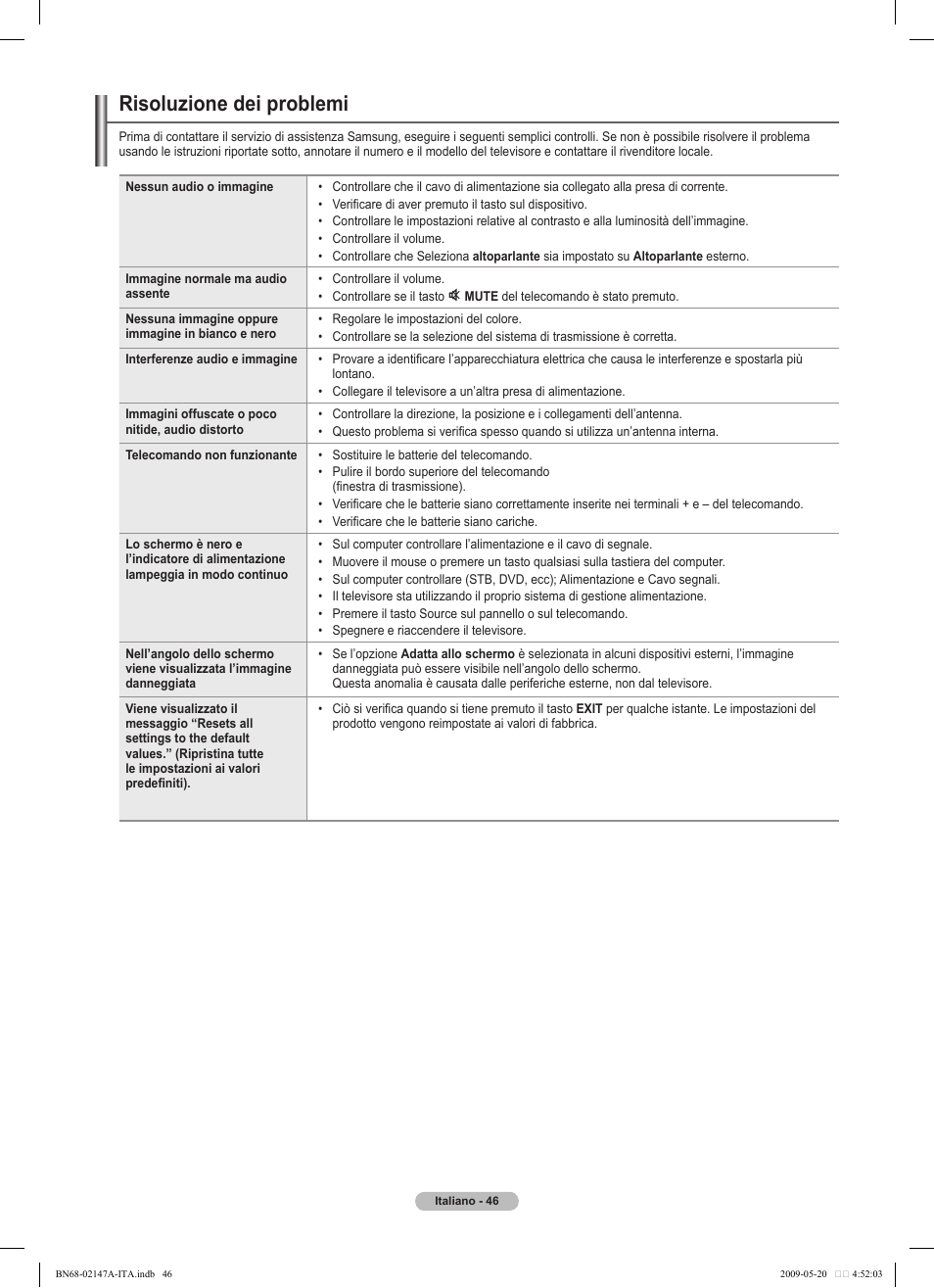 Risoluzione dei problemi | Samsung PS50B579T6S User Manual | Page 195 / 197