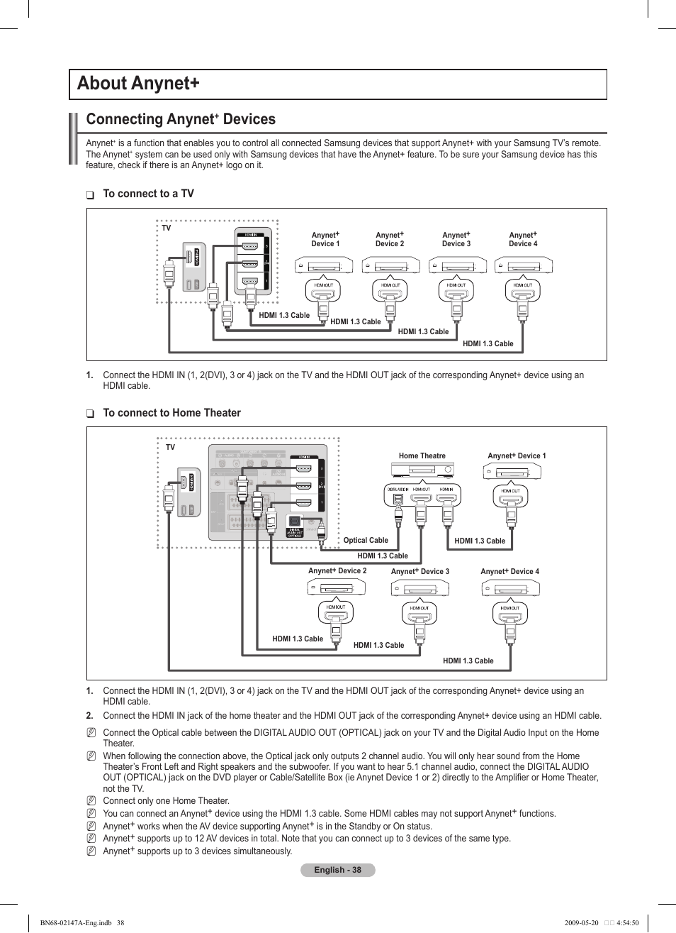 About anynet, Connecting anynet, Devices | Samsung PS50B579T6S User Manual | Page 38 / 197