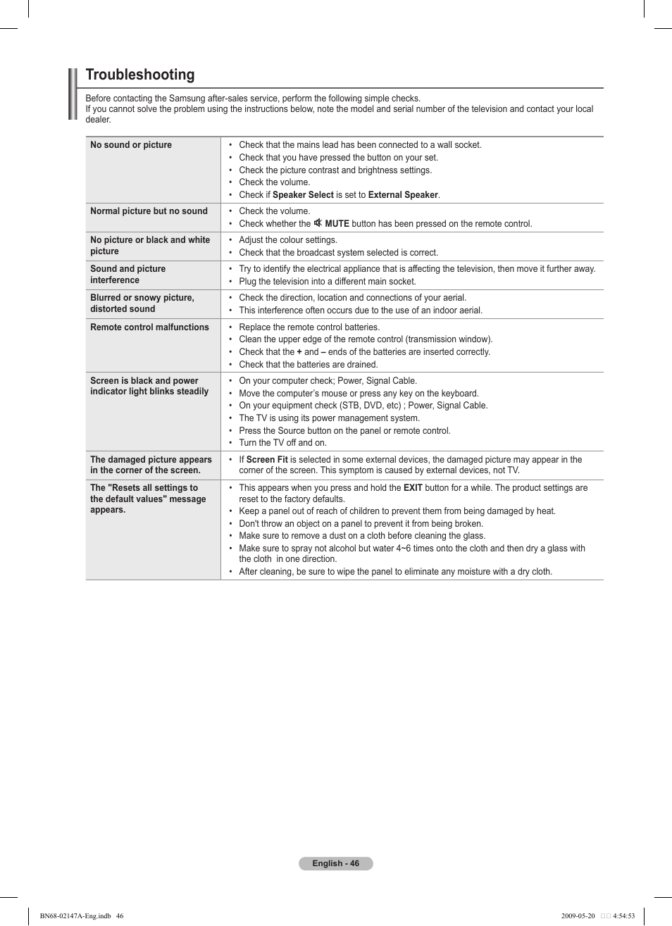Troubleshooting | Samsung PS50B579T6S User Manual | Page 46 / 197