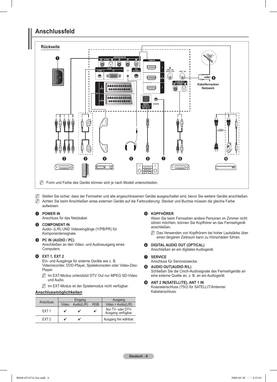 Anschlussfeld | Samsung PS50B579T6S User Manual | Page 63 / 197