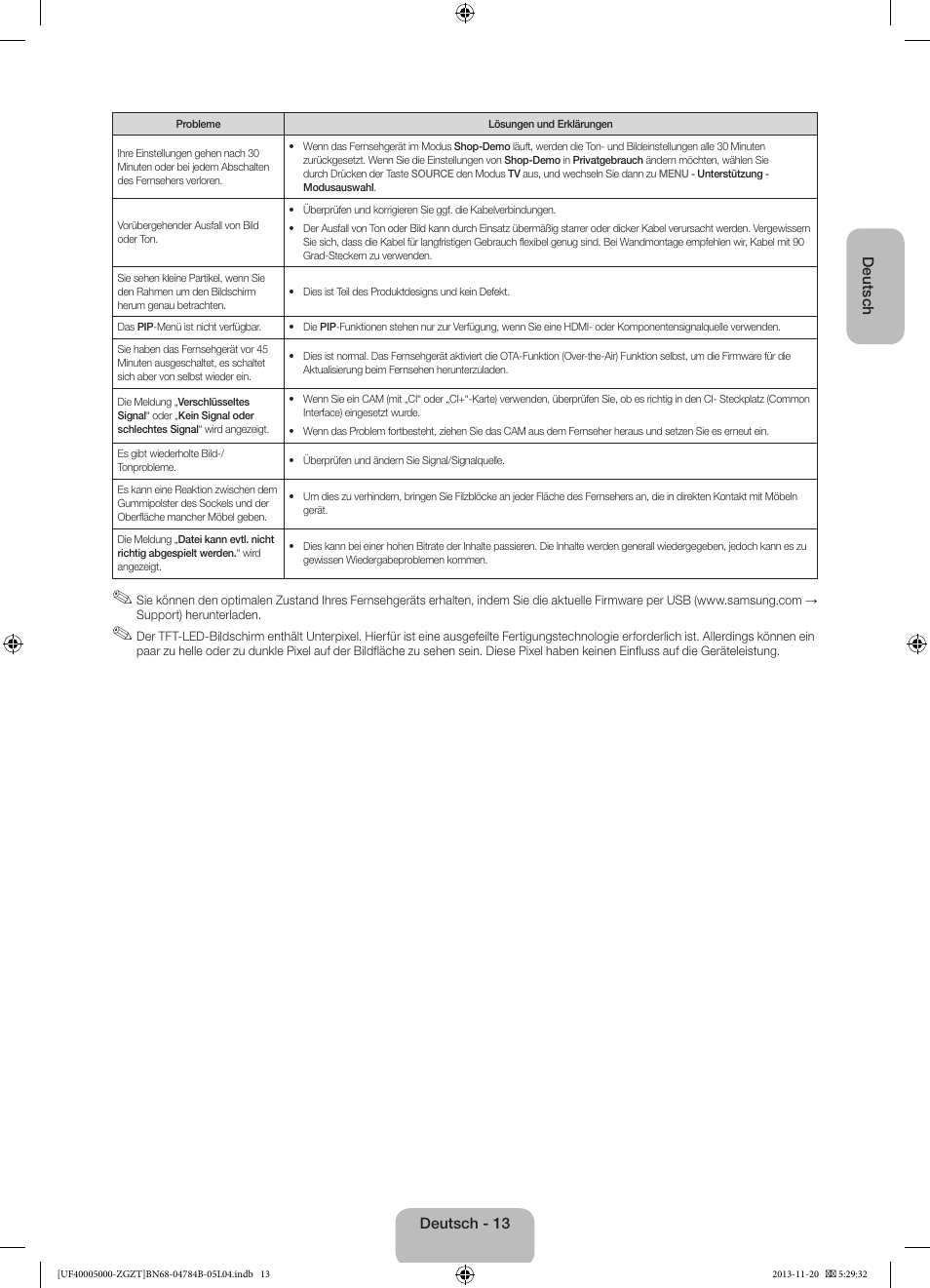 Samsung UE50F5000AW User Manual | Page 31 / 75