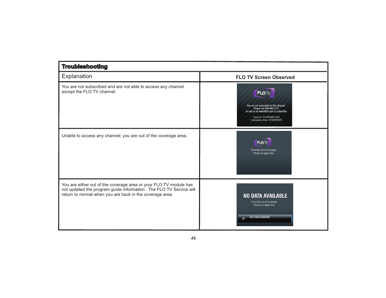 Audiovox Mobile Video VOD108FR User Manual | Page 50 / 56