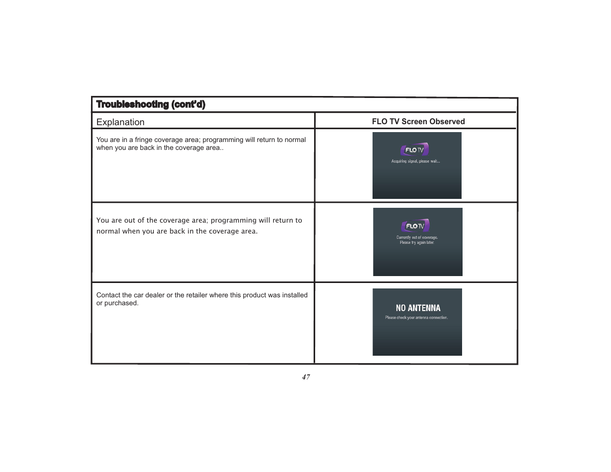 Audiovox Mobile Video VOD108FR User Manual | Page 51 / 56