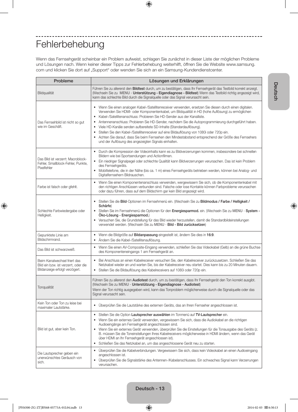Fehlerbehebung | Samsung PE43H4500AW User Manual | Page 35 / 91