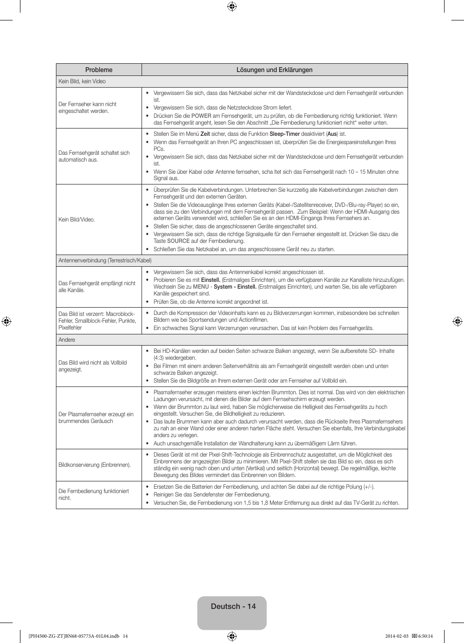 Samsung PE43H4500AW User Manual | Page 36 / 91