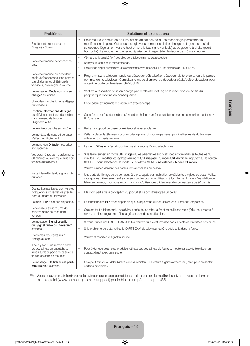 Samsung PE43H4500AW User Manual | Page 59 / 91