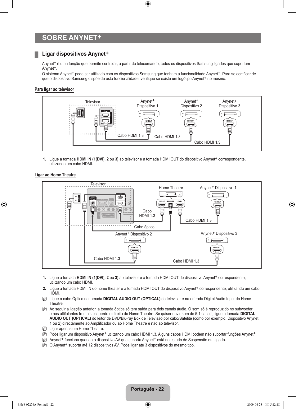Sobre anynet, Ligar dispositivos anynet | Samsung LE32B530P7N User Manual | Page 206 / 282