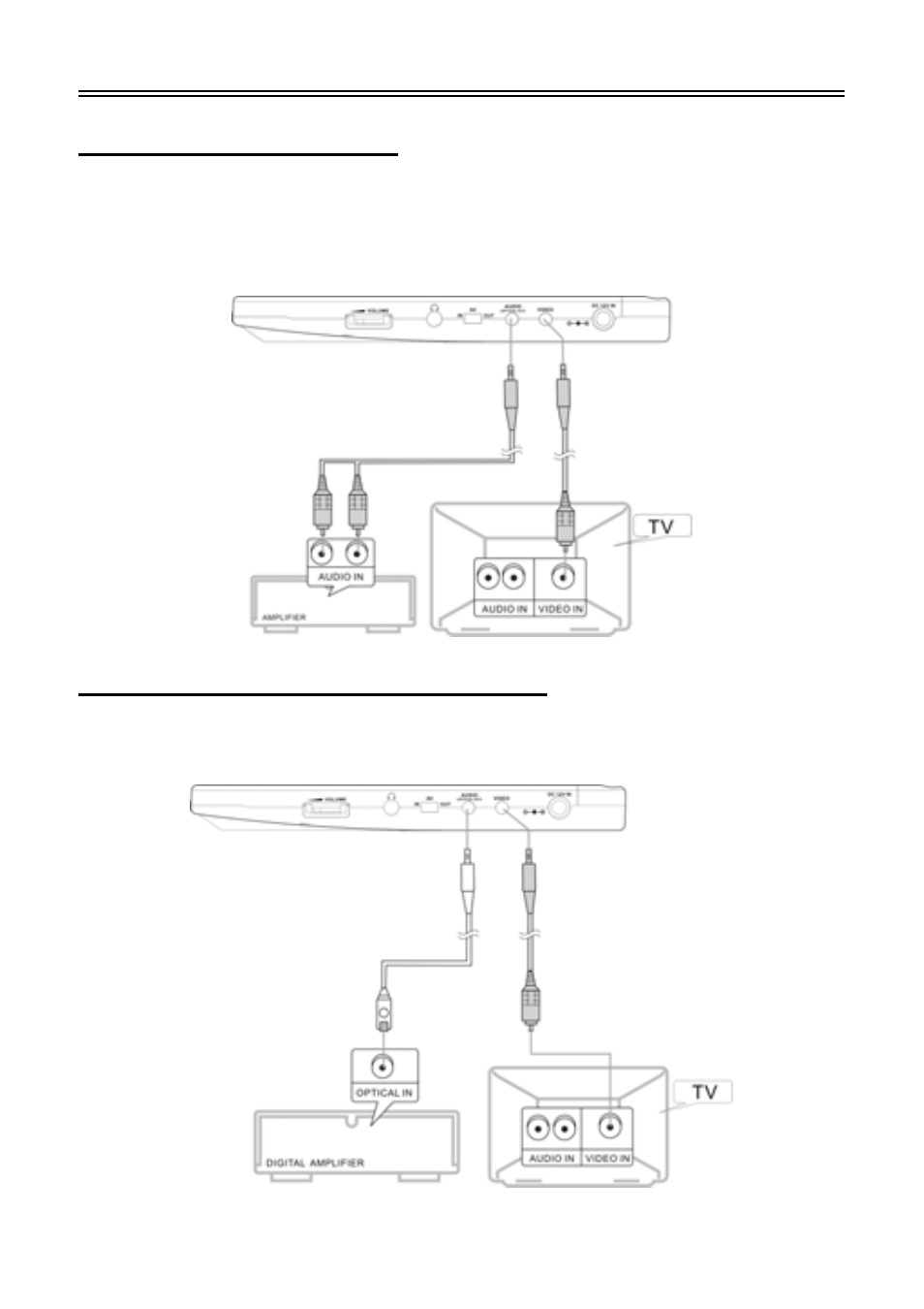 System connections, Connecting to an amplifier, Connecting to a digital ready amplifier | Audiovox D2011 User Manual | Page 12 / 32