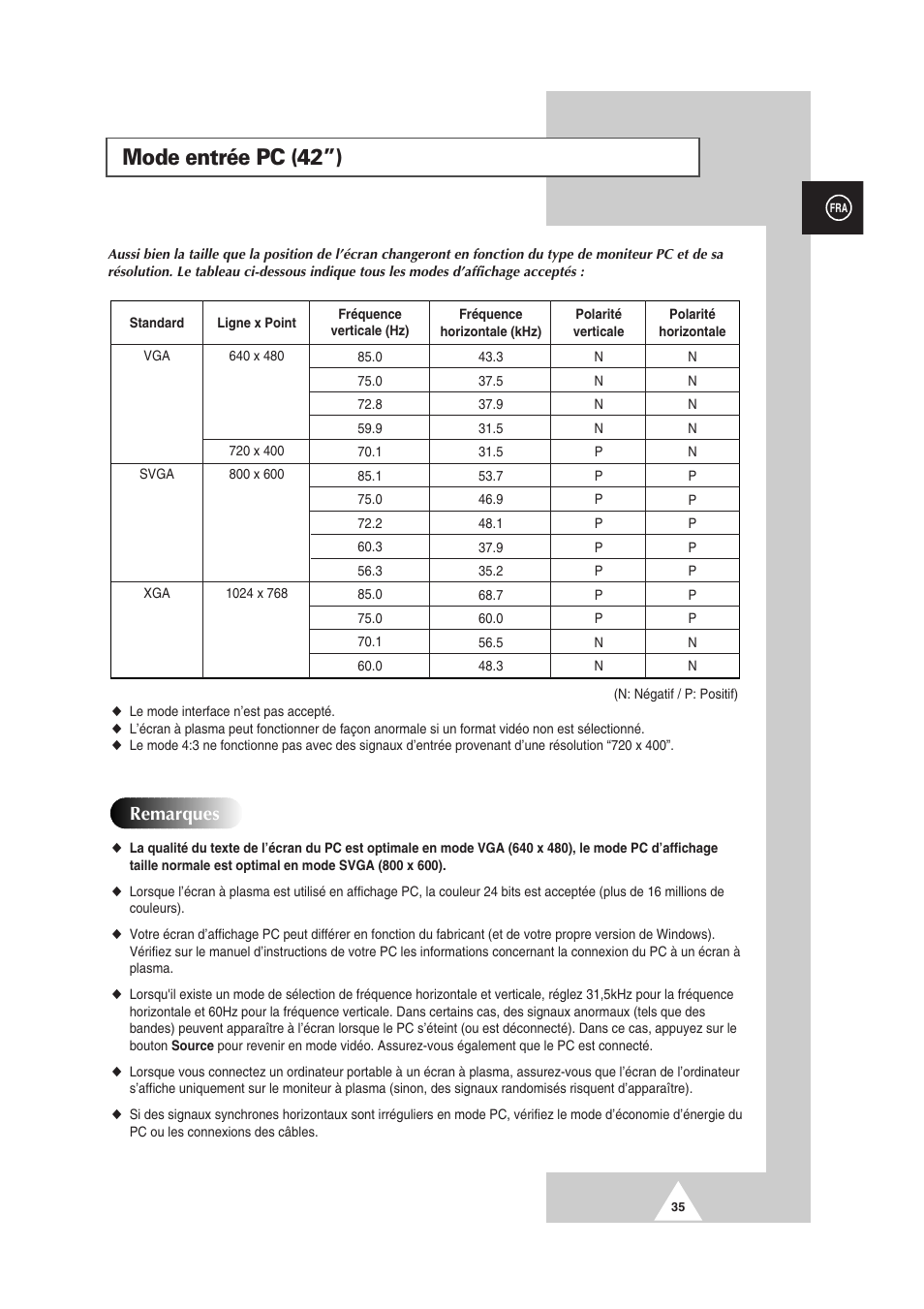 Mode entrée pc (42”), Remarques | Samsung PS-50P2HT User Manual | Page 147 / 337