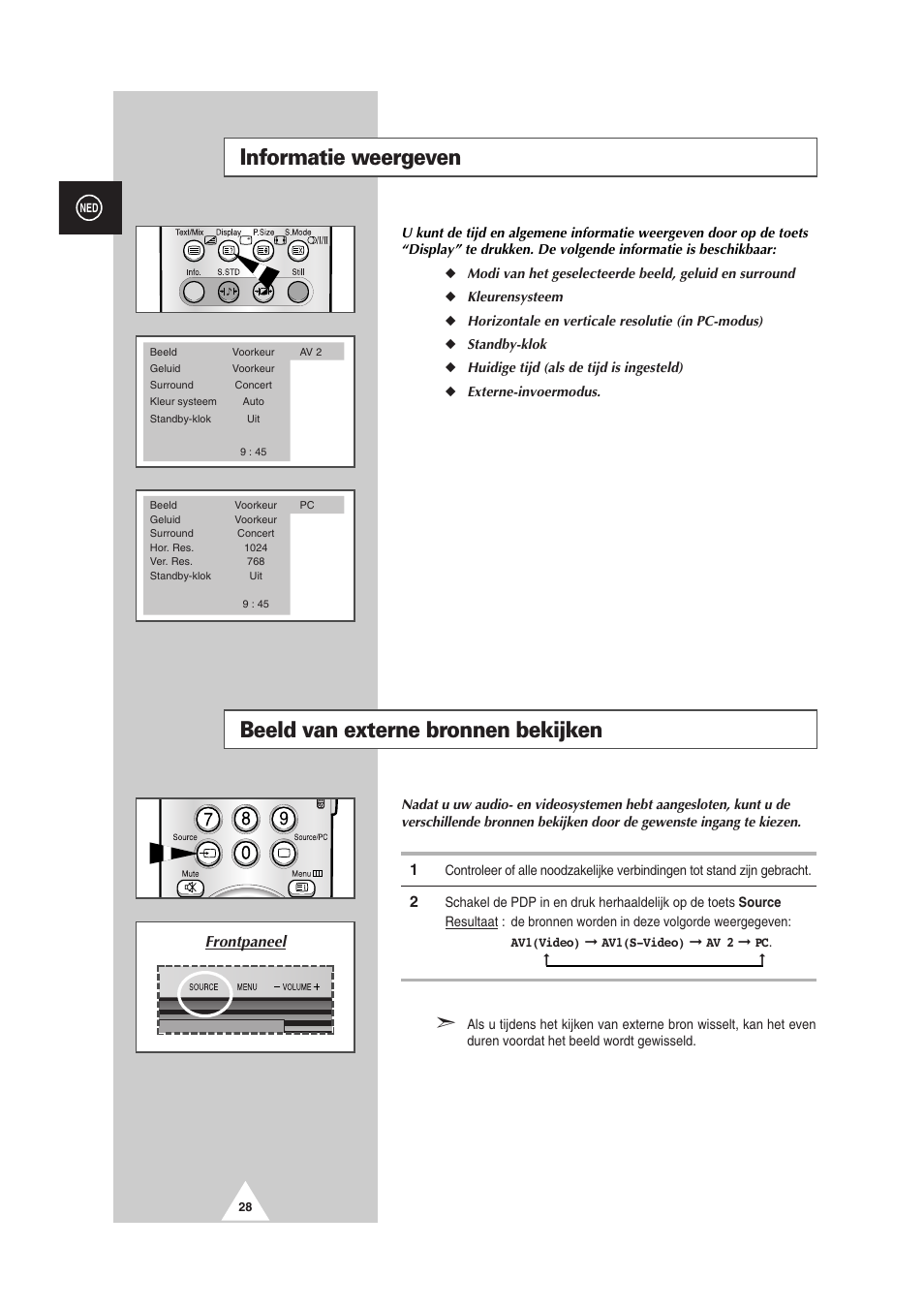 Beeld van externe bronnen bekijken, Informatie weergeven, Frontpaneel | Samsung PS-50P2HT User Manual | Page 196 / 337