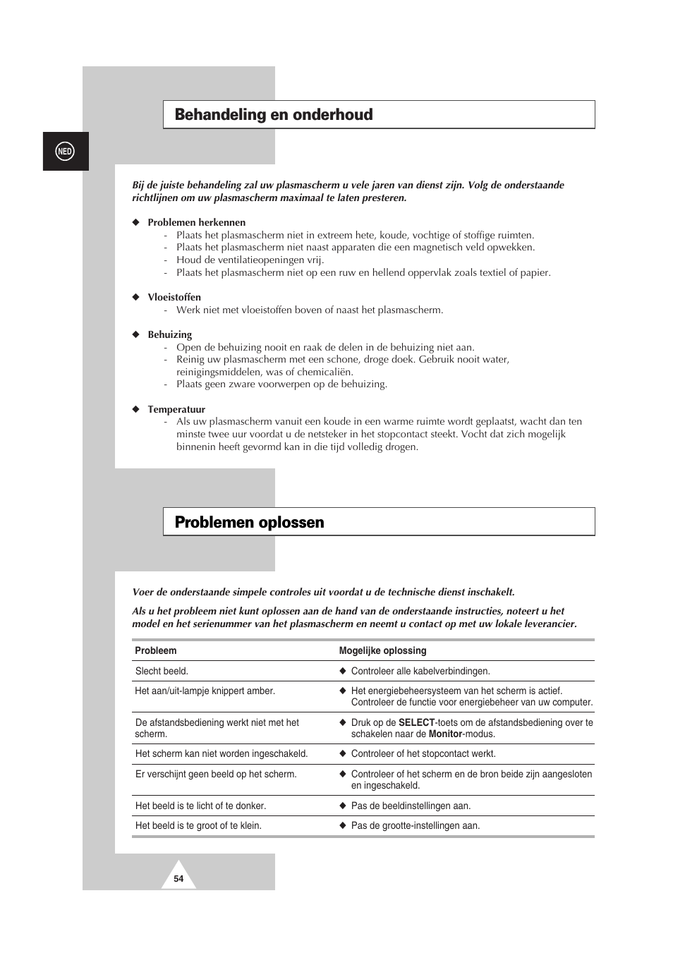 Behandeling en onderhoud problemen oplossen | Samsung PS-50P2HT User Manual | Page 222 / 337