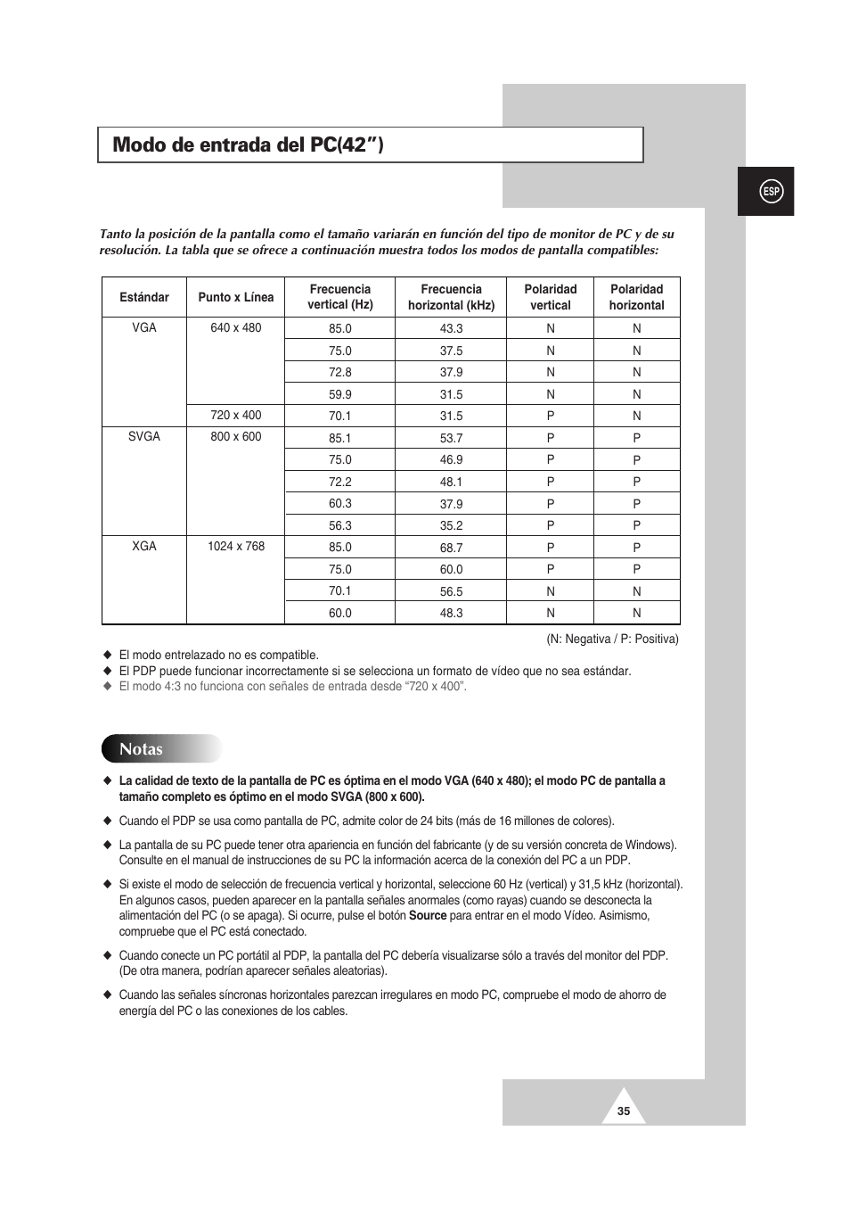 Modo de entrada del pc(42”), Notas | Samsung PS-50P2HT User Manual | Page 259 / 337