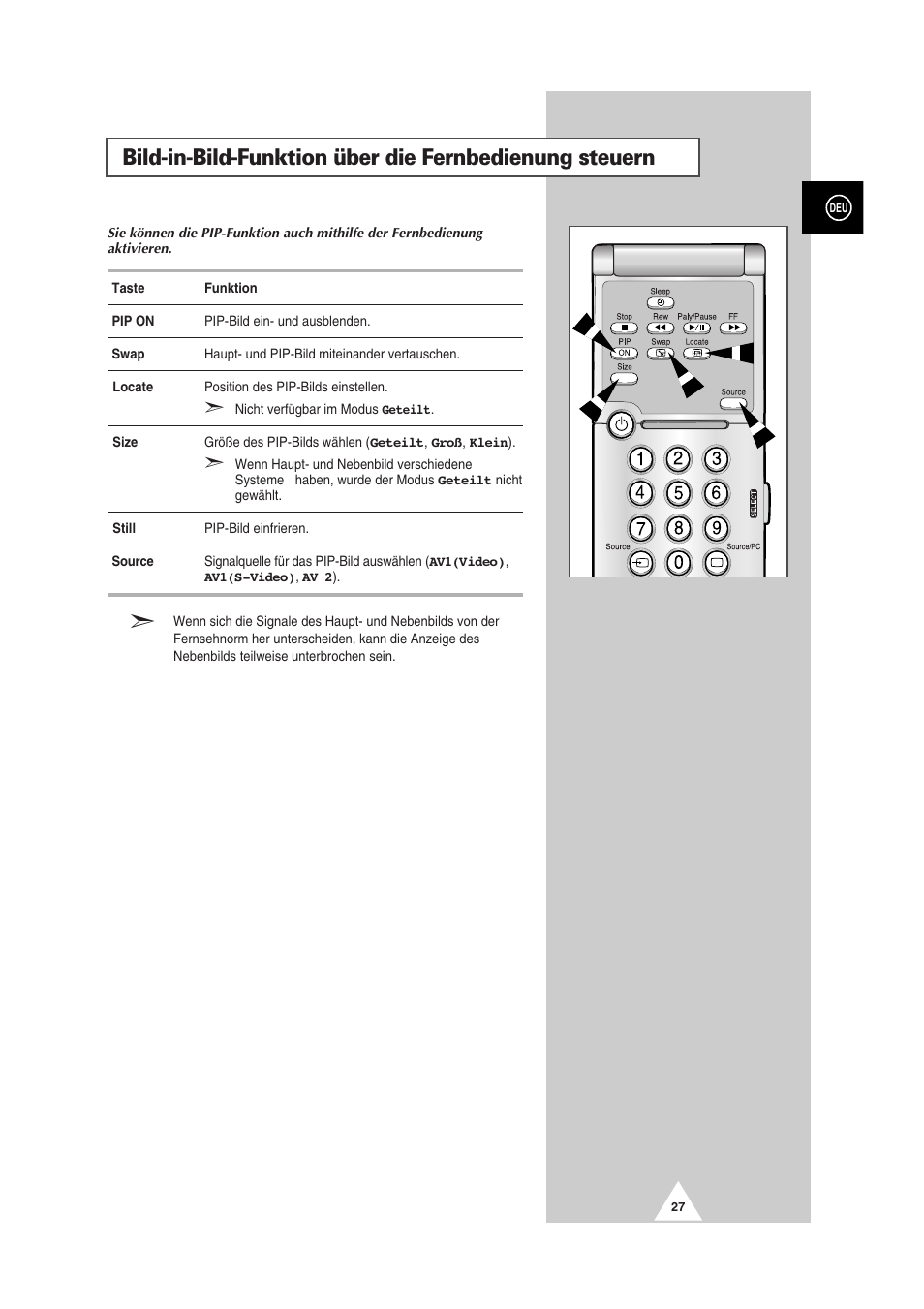 Samsung PS-50P2HT User Manual | Page 83 / 337