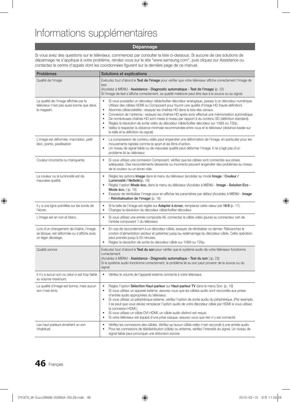 Informations supplémentaires | Samsung PS50C670G3S User Manual | Page 96 / 452
