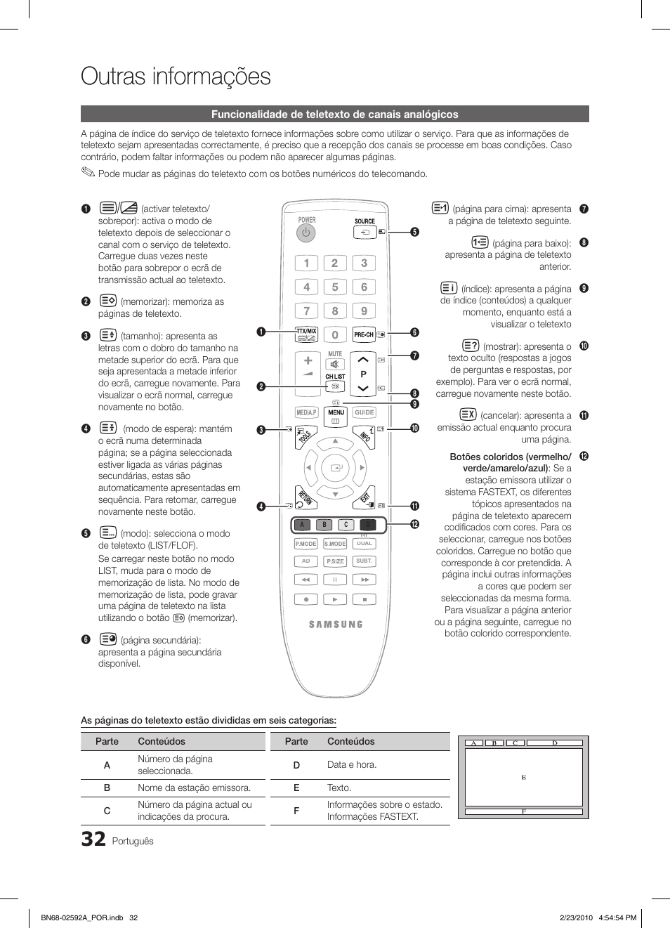 Outras informações | Samsung LE32C450E1W User Manual | Page 149 / 236