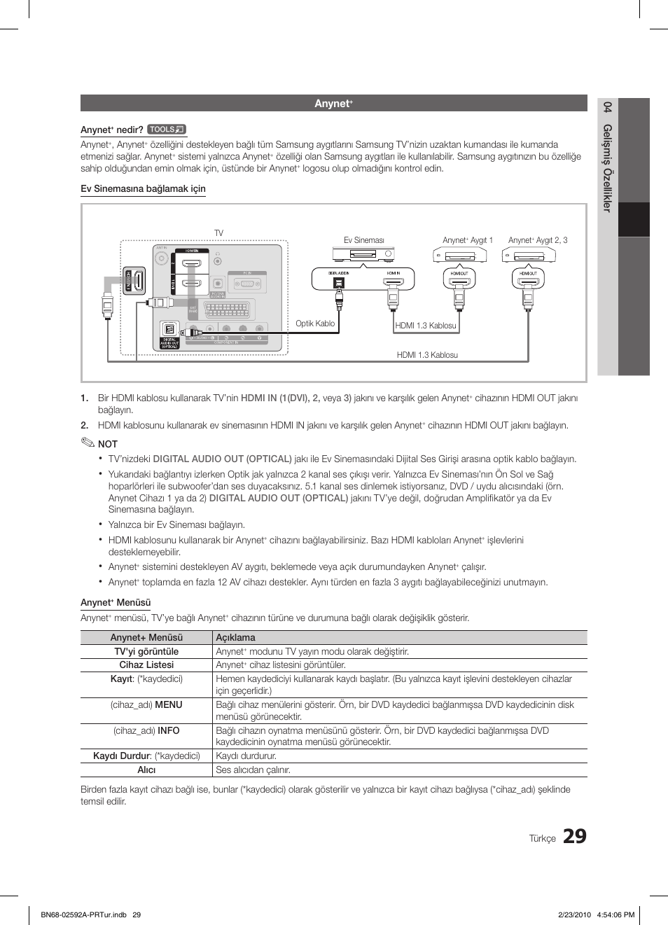 Samsung LE32C450E1W User Manual | Page 224 / 236